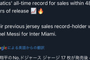 【驚愕】大谷翔平のジャージ、メッシを超えて歴代最速の売上を記録ｗｗｗｗｗｗｗｗ