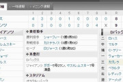 【朗報】Dバックスさん、2回表に7－0でリード！
