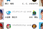 【実況、雑談】7/3・14:00～【12球団】