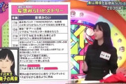 【速報】影山優佳さん、30歳で選挙に出るつもりだったｗｗ