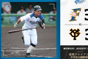 【エキシビションマッチ日ハムvs巨人】日没コールドにより3−3の引き分け　池田3回無失点、高濱マルチ安打