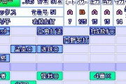 【悲報】なんG民、パワプロのサクセスで肩力を後回しにしてしまう