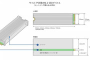 PS5本体に組み込めるM.2 SSDの仕様や取り付け手順が明らかに