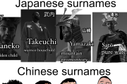 【海外の反応】日本には名字がたくさんあるけど韓国とベトナムには一つしかない…