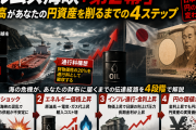 ホルムズ海峡の通行料20%構想とは|原油価格・ガソリン・円安への影響を図解