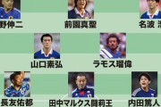 「一番上手かったのは監督のジーコ」久保竜彦が選ぶ“日本代表・歴代最強ベスト11”が楽しい！