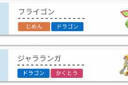 【ポケモン剣盾】今でも話題の中心となる600族のポケモン「ジャラランガ」 シーズン6の開始でジャラランガさんの立場は変わったのだろうか？