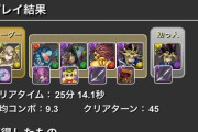 【パズドラ】環境トップは依然遊戯だったことが判明【平和】