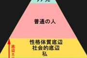 【底辺の見本市】結婚したのに義実家にも職場にも私の存在を隠して不倫してる旦那。失業保険を不正受給して税金も踏み倒しまくり。義実家と不倫相手に私の存在を知らしめたい