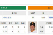 今日のヤクルト巨人戦 市川VS菅野ｗｗｗｗｗｗｗｗｗｗ