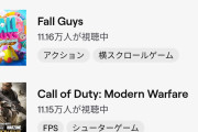 FallGuysがあっさりあつ森抜いたって言ってる奴多いけど