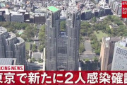 【5/23】東京都で新たに2人の感染確認　緊急事態宣言以降最少　新型コロナウイルス