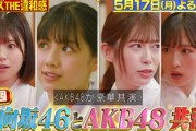 【速報】日向坂46×AKB48『クイズ!THE違和感』ドラマパートで共演！スタジオには山下美月＆内田篤人さんも！