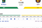 【虎実況】オープン戦　ヤクルト 対 阪神（神宮）[3/19]13:00～