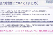 シャニソンスレ「最初から音ゲーオンリーでやっていたら今頃はセルラン一桁に居たんだろうか…」