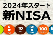 新NISAのみんなの設定をさらしていくスレ