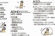 【終国】「えっ、自分が」…大人になって発達障害と診断されるケースが増加 ←お前らはどうなん？?