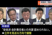 卵１パック万引き→懲役１年　自民党の裏金４０００万円→無罪