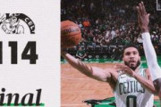 【NBA】ホリデーを6thマン起用したBOSがプレ初戦に勝利