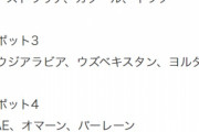 【速報】日本代表はW杯最終予選で韓国と別グループに！ FIFAランキングに基づくポット分けが確定ｗｗｗ