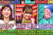 【櫻坂46】武元唯衣、まさかの次回も『ミラクル9』出演へ！！
