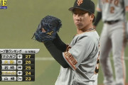 巨人・大勢(1年目) 1勝1敗27セーブ 防御率1.91 MAX159キロ←率直な感想