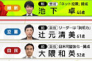 辻元清美さん、比例でも復活当選できず落選 ⇒ 「ローカルな維新は眼中にない」などと供述