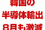 韓国の半導体輸出、8月も30％激減！？　貿易黒字もドンドン減る？もう韓国経済はおしまい？