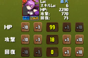 【パズドラ】このゲームどこでプラス集めるんや…全然足りん