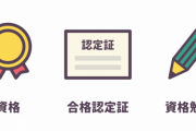 【ふぅ…】資格マニアだけど高卒・業界未経験が転職に使えるか書くぞ←これｗｗｗｗｗ