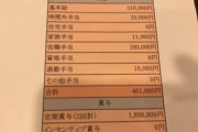 29歳、地銀勤務ワイの給与明細wwywwywwywwyww