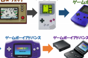ゲームボーイ～ゲームボーイアドバンス（1989～2006）