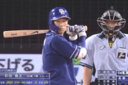 京田陽太(25歳).264(375-99)2本29点OPS.633UZR+15.3←こいつ