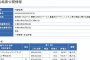 日本政府「HP作って欲しい。７０００万円で。」