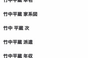 【悲報】竹中平蔵さん、サジェストが不穏