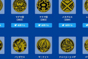 「ポケモンコイン大選挙25」開催！上位のコインは新バージョンで商品化されるぞ！
