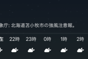 ぎええええ-8℃だぁぁああぁwwww