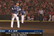 所沢の由伸、５試合連続無失点