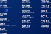 【朗報】日本代表・長友佑都、「大谷さん」に負けん！←北朝鮮でド級のインパクトを残す模様ｗｗｗｗｗｗ