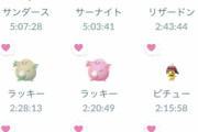 【ポケモンGO】ジムとか適当にやってる