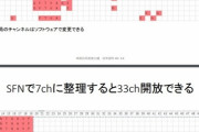 40あるチャンネルを整理すると33チャンネルも空く、携帯用電波として使える。 利権維持、寡占の維持のために総務省とテレビ局で握ってきた