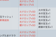 【パズドラ】広告視聴だけでも旨味！パズバトが明日リニューアルされるけどお前らプレイする？