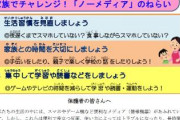 香川県の「ネット・ゲーム依存症対策条例」が可決された件について