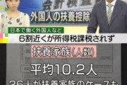 外国人限定の脱税策『海外に住んでる扶養親族を適当に書きまくれば所得税０円で還付金１００万円以上ゲット』