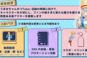 【うまい棒】うまみちゃんVtuberオーディションが開催！新アクターを募集中！パチンコにも出演出来るのか！？