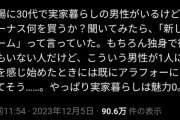 職場の実家暮らしの男性が「ボーナスでゲーム買う」って言っててやっぱり魅力０だと悟った
