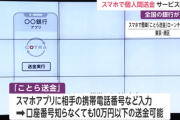 個人間送金サービス「ことら送金」サービス開始　携帯電話番号だけで送金可能に