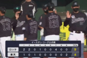 ロッテ二軍、14連勝達成！