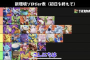 【ポケモンUNITE】解説系実況者たちの「ソロtier表」が出揃う…なんかおかしな奴がいる？