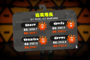【朗報】スプラの王子様ちょこぺろ氏「来月こそ3150いきます」とガチマッチへ宣戦布告